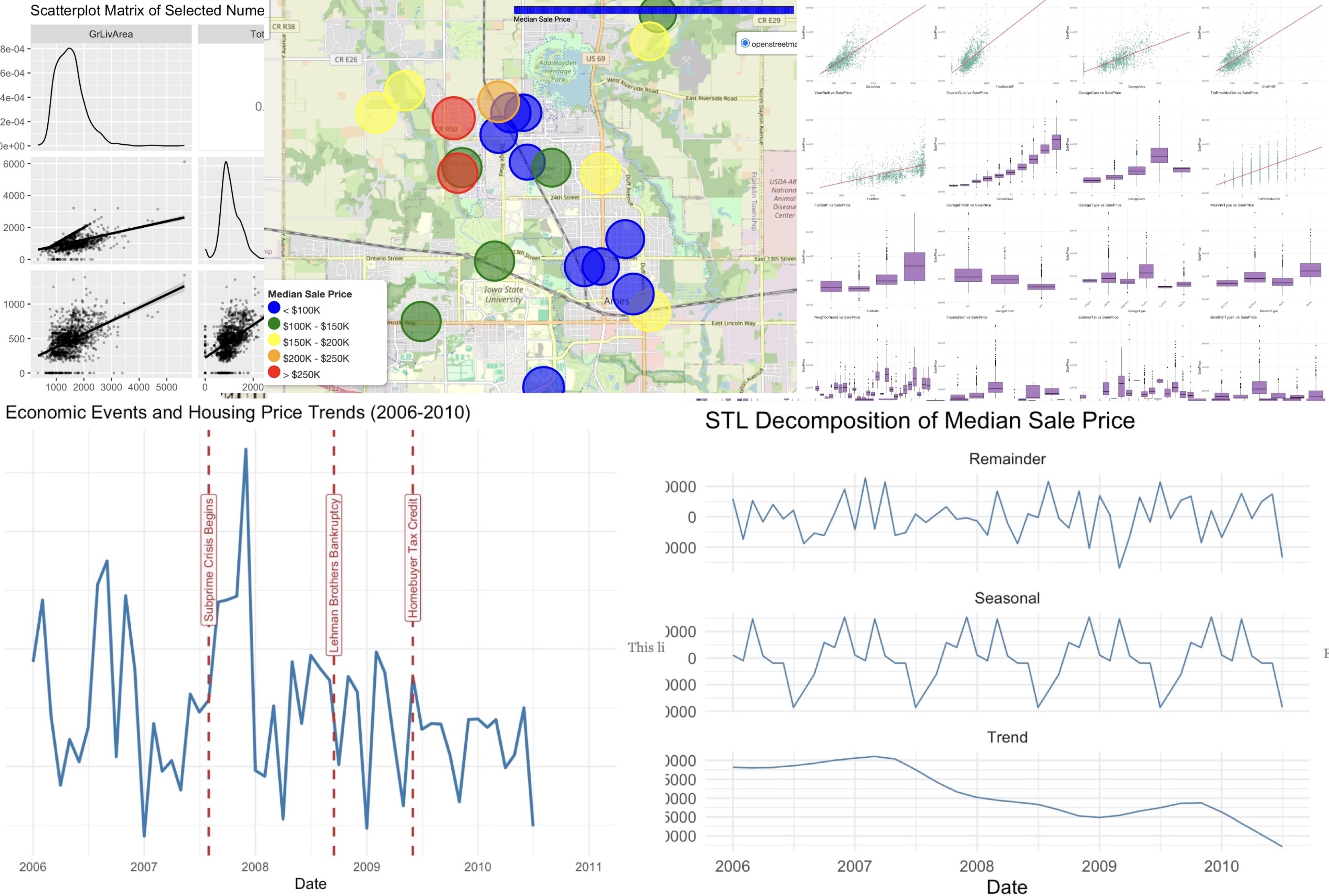 Housing Project Image
